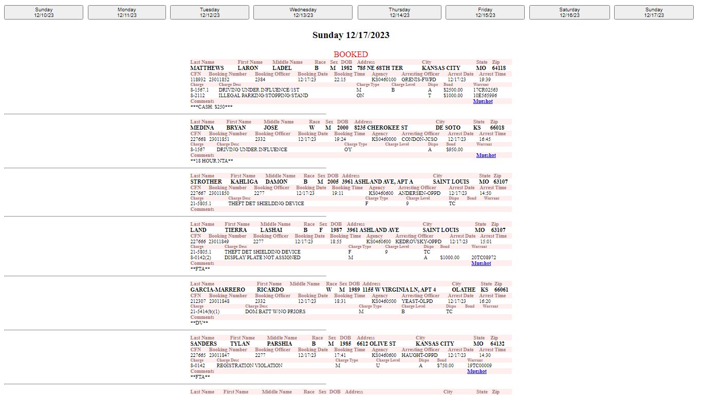 Booking and Release Report - Johnson County Sheriff